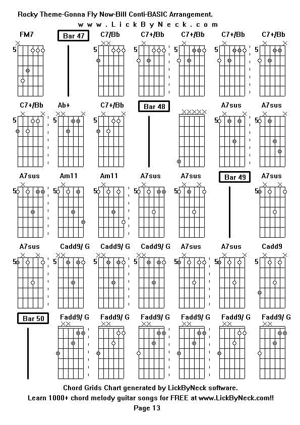 Chord Grids Chart of chord melody fingerstyle guitar song-Rocky Theme-Gonna Fly Now-Bill Conti-BASIC Arrangement,generated by LickByNeck software.